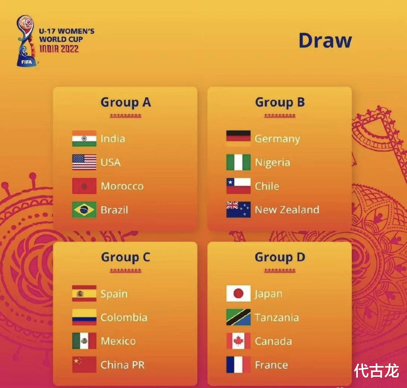前景如何？中国u17女足递补进世界杯，争取小组第二名出线
