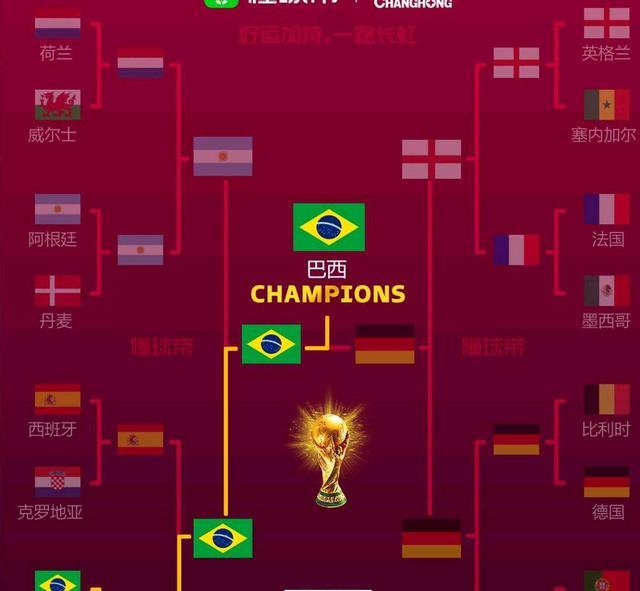 2022世界杯冠军是谁？巴西，因他与2002有五大相似！第四条最关键(5)