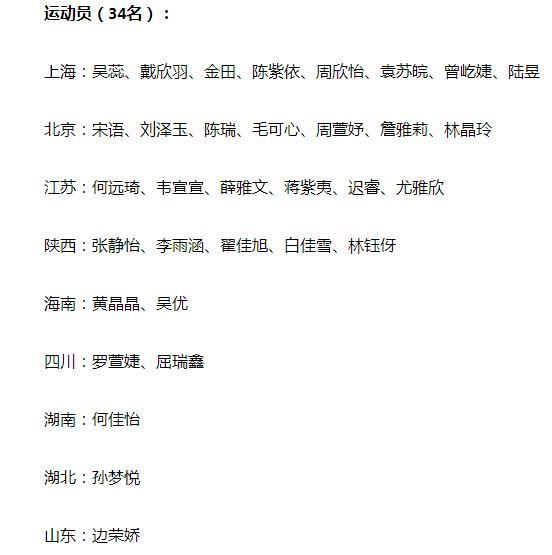 中国女足U17创历史，主教练却受指责，王安治还能执教吗？(9)