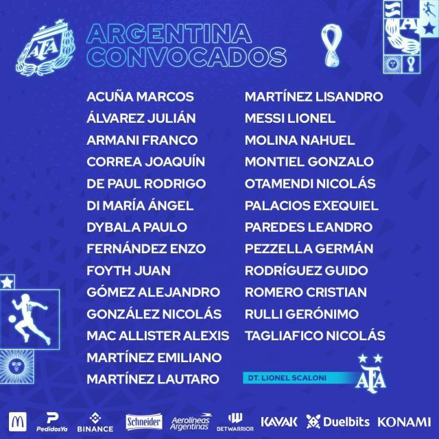 【早报】剑指大神杯！阿根廷公布世界杯出征名单！(1)