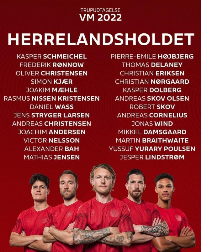 丹麦世界杯26人名单：曼联真核领衔！米兰铁闸入选，20人效力五大联赛(3)