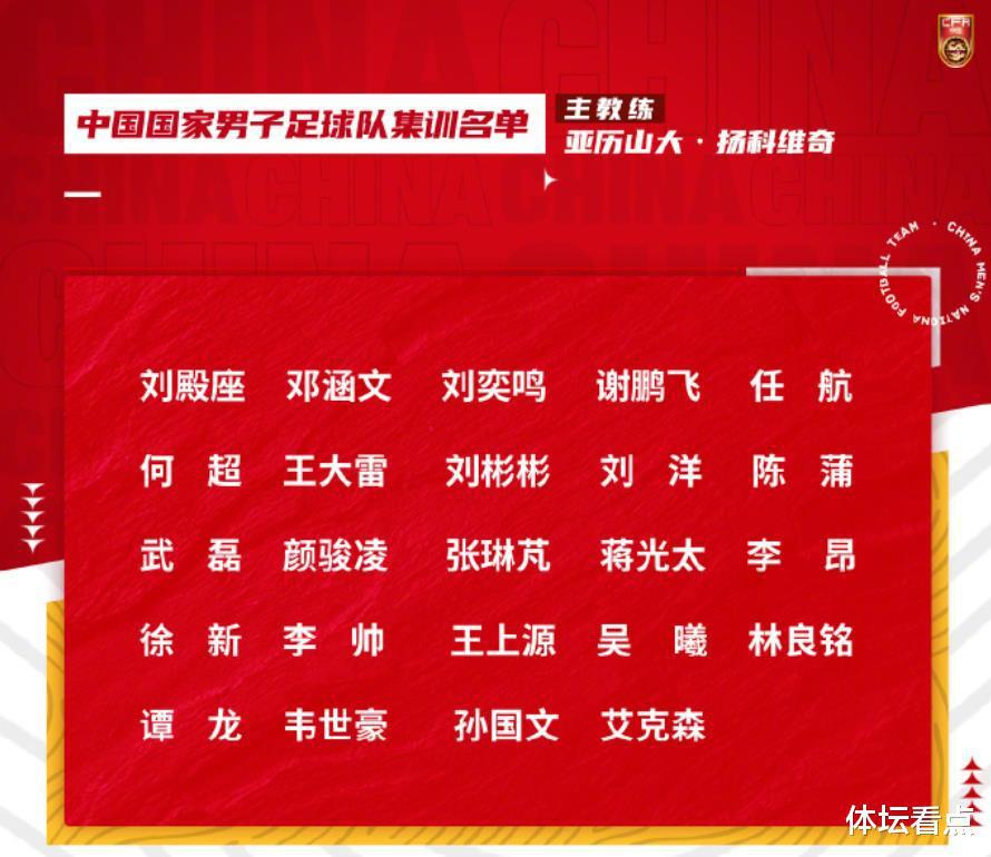 国足公布24人大名单：武磊艾克森领衔，海港成赢家，平均年龄30岁