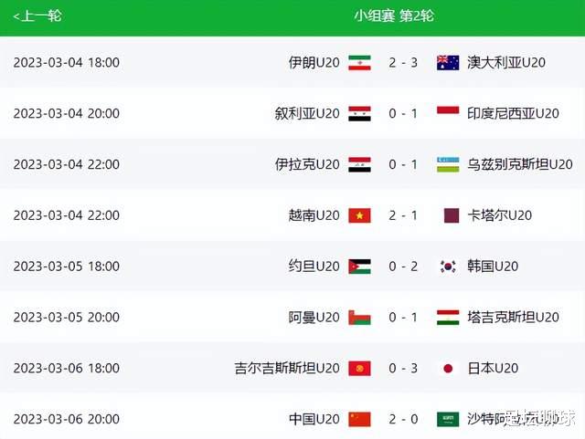 亚洲足坛疯狂一夜：诞生13-0惨案，中国男足2-0沙特，送西亚队7连败(4)