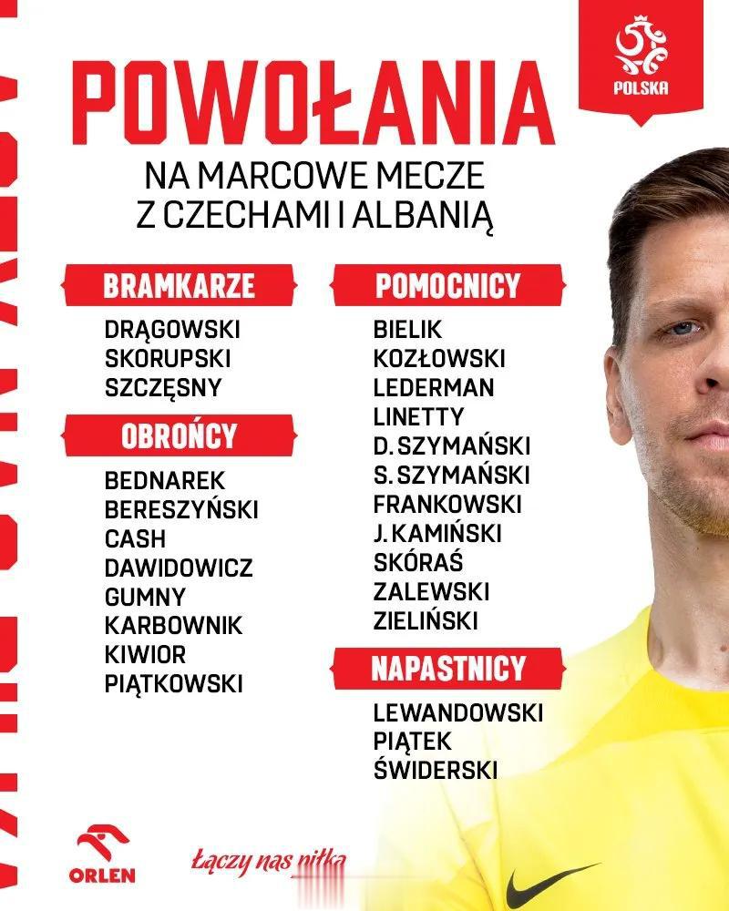 【波兰国家队最新一期大名单】巴萨前锋莱万多夫斯基和那不勒斯中场泽林斯基领衔。[思(1)