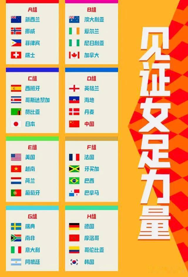 中国女足世界杯球衣出炉!主场球衣几乎一身红，客场球衣几乎一身黄，个人觉得，耐克这(2)