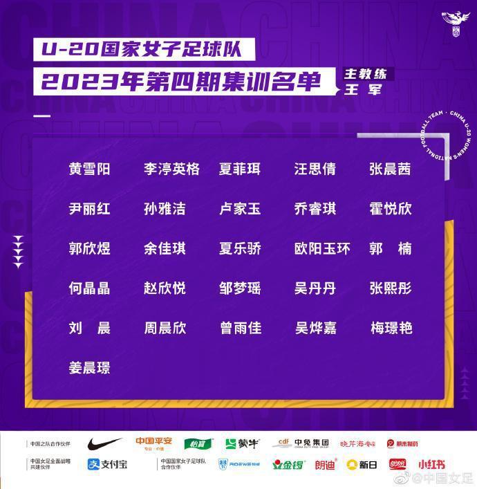 北京时间4月23日，中国足协在官网公布了U20女足的集训名单，一共28名球员入选