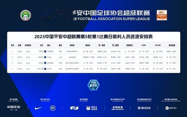 北京时间5月5日，中超第5轮的首个比赛日将进行，赛前，中超官方公布了4场比赛的执
