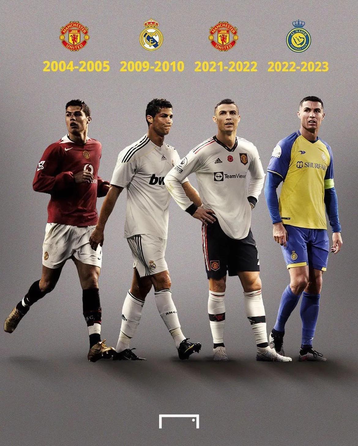 C罗职业生涯经历的4个四大皆空赛季

曼联（2004-05赛季）
皇马（2009(1)