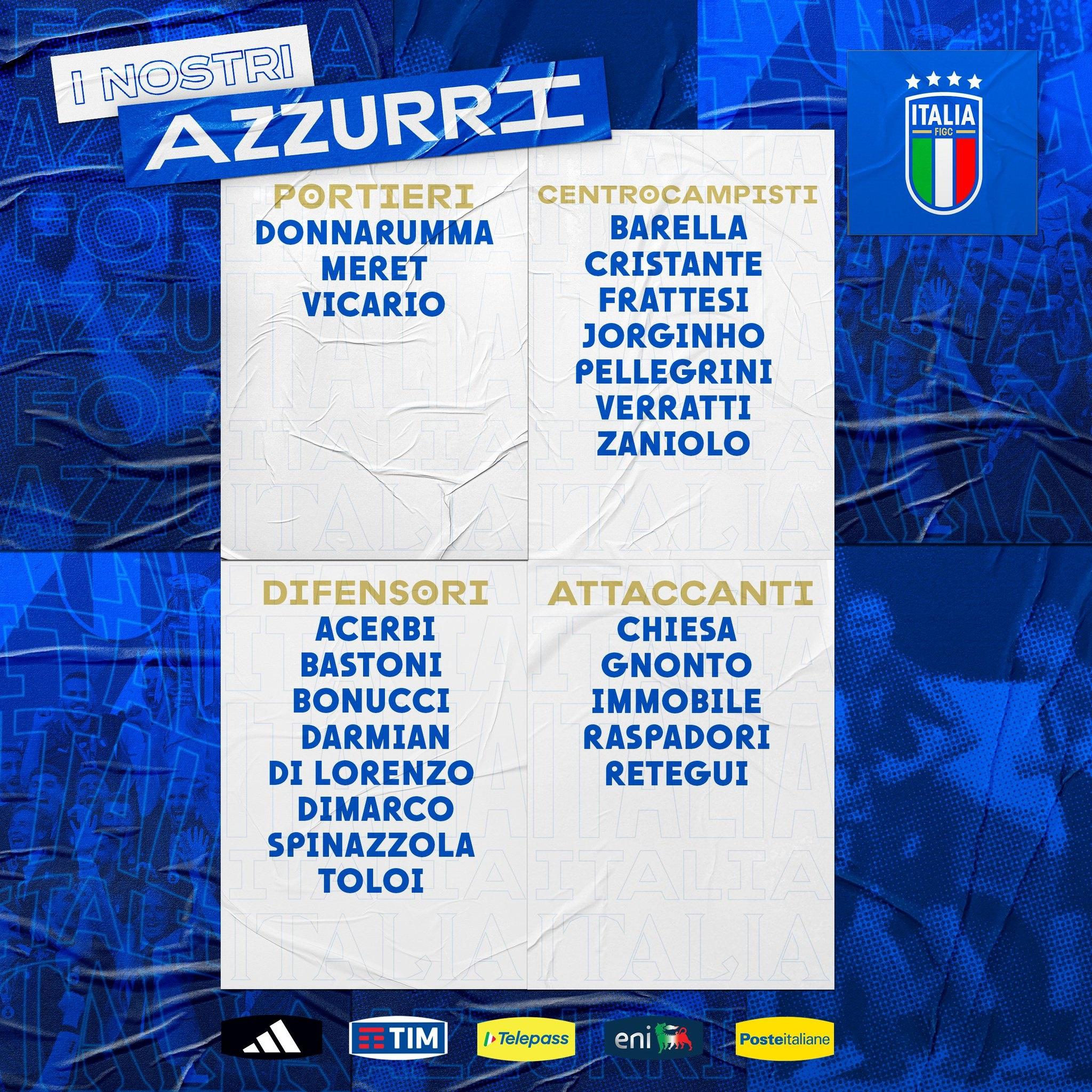 #意大利公布新一期大名单# 扎尼奥洛、雷特吉在列！国米5人入选意大利国家队公布新