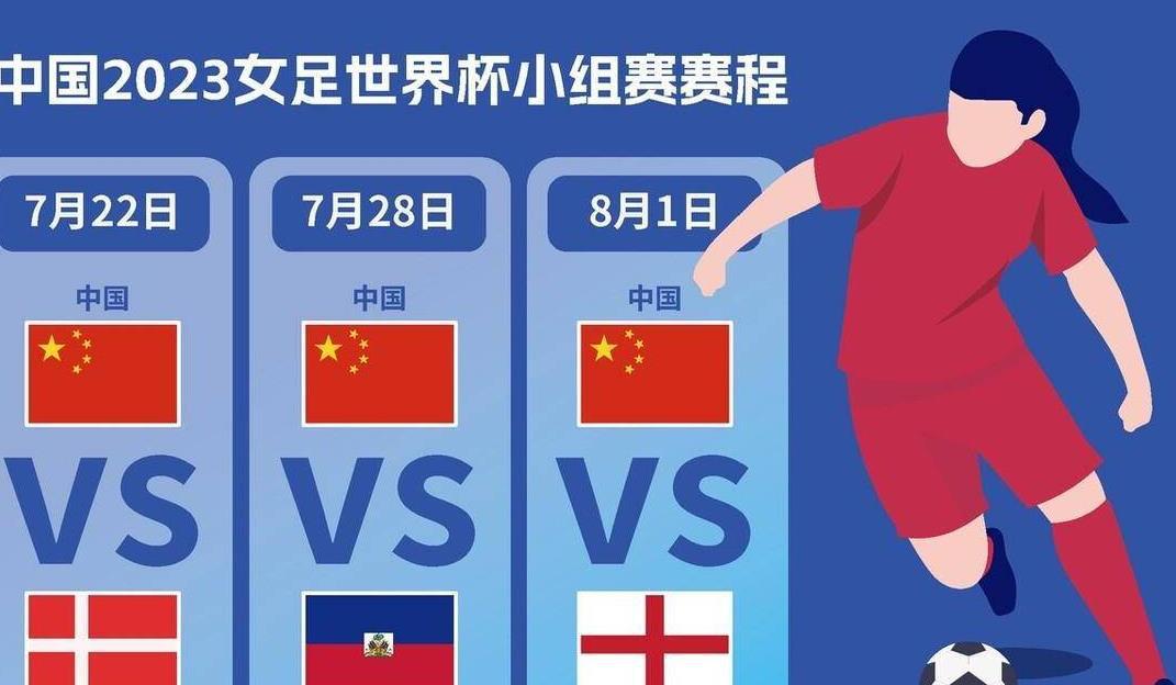 恭喜中国女足！恭喜足协！世界杯进账1100万，人均至少21万，躺赚(3)