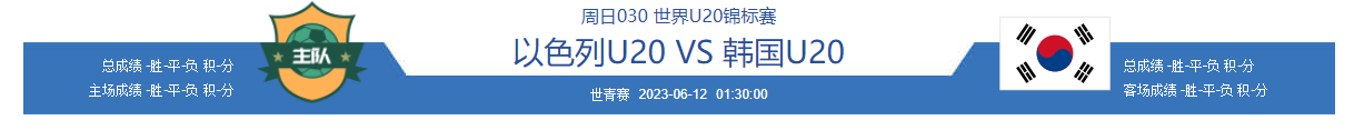 6/11周日二串分享：世界U20锦标赛 以色列 VS 韩国 +乌拉圭 VS 意大利（附扫盘比分）(1)