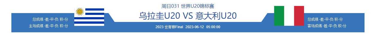 6/11周日二串分享：世界U20锦标赛 以色列 VS 韩国 +乌拉圭 VS 意大利（附扫盘比分）(3)