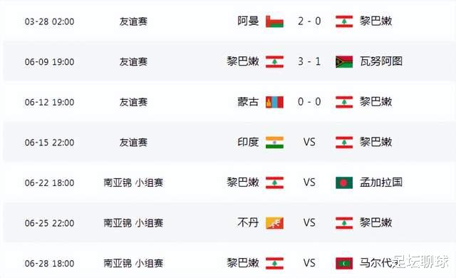 耻辱0-0！国足亚洲杯对手被蒙古爆冷，印度夺4连胜，国足将对决缅甸(2)