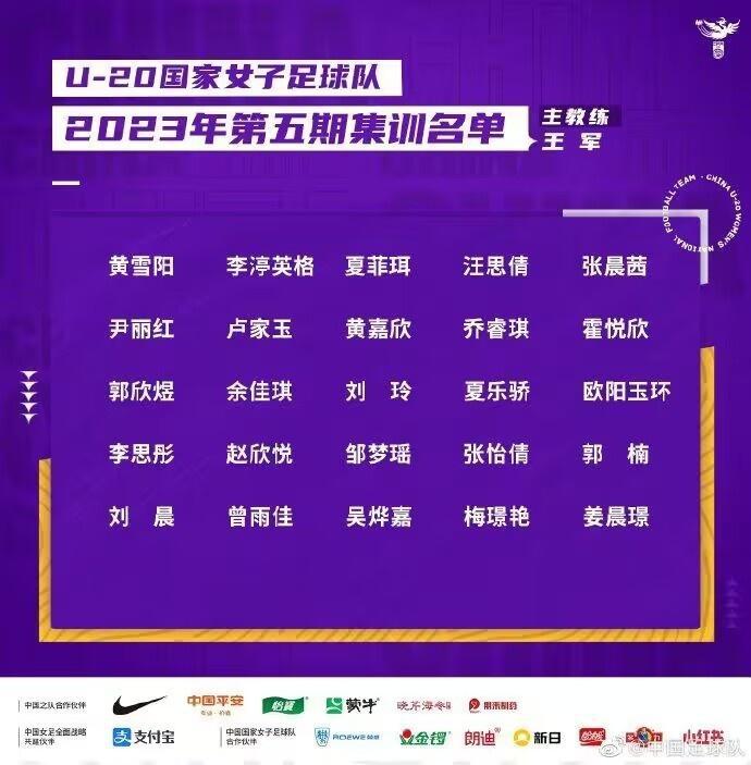 U20女足集训名单：欧阳玉环领衔，上海足协8人入选成为大户(1)