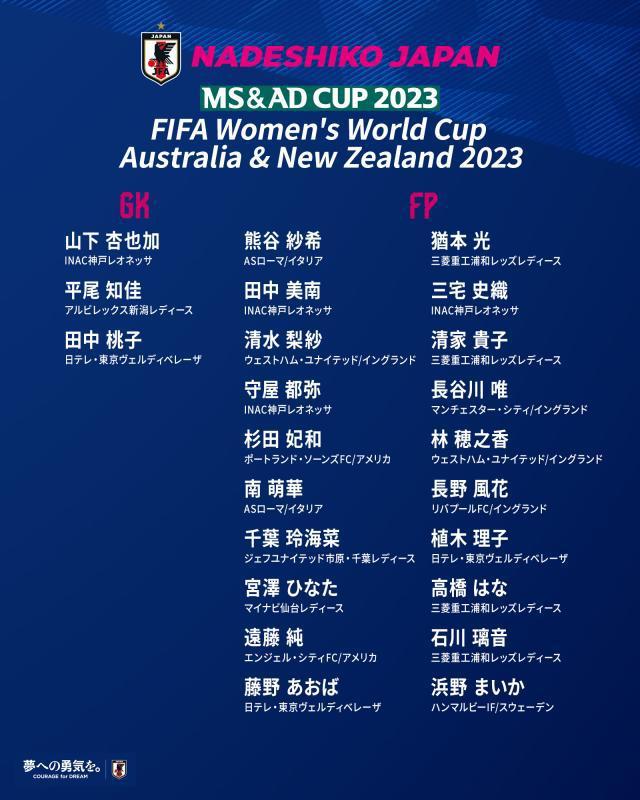 看看日本女足的世界杯大名单 阿森纳名宿意外出局(1)