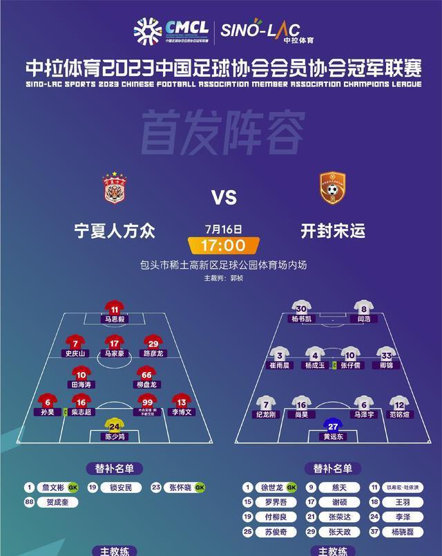 中冠：天津1-1大连，河南两队开门红，内蒙古草上飞出师不利(5)