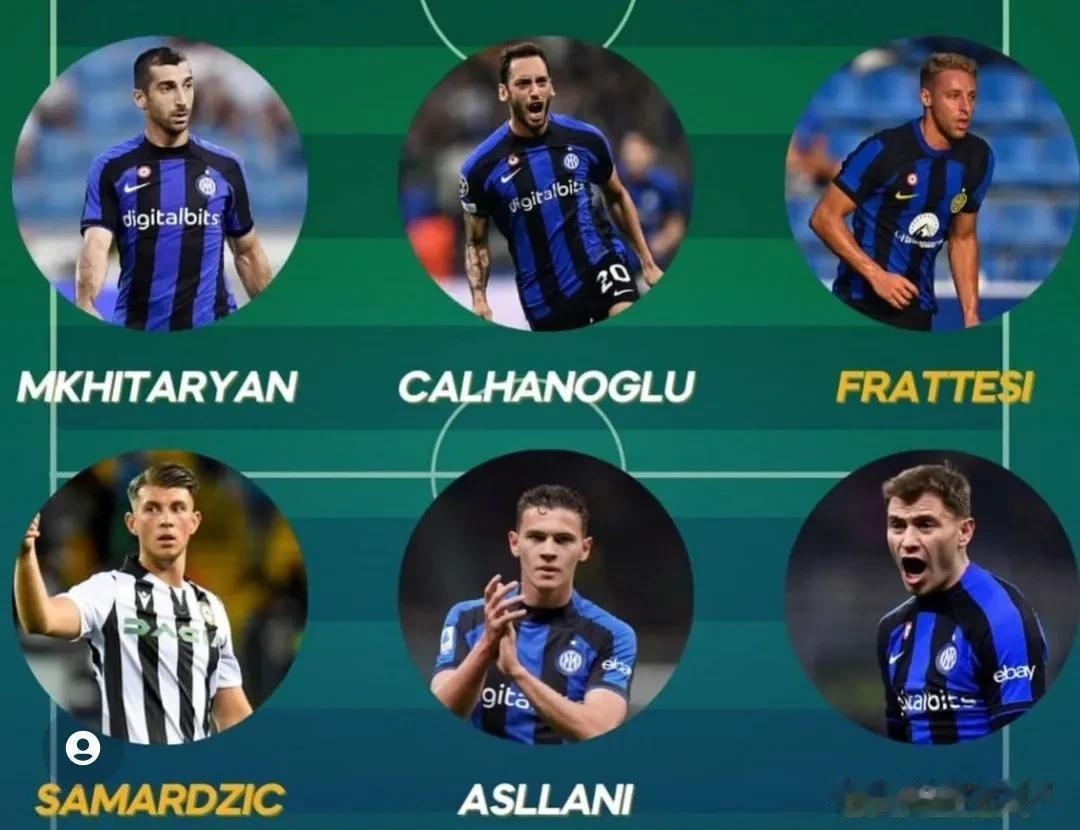 萨马尔季奇（拖后和边中场都可以踢）接近加盟国际米兰，小因扎吉的球队中场两套人选配