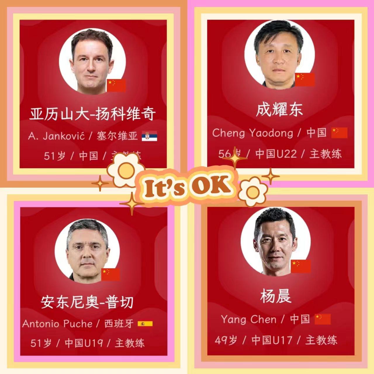 中国男足：各年龄段的成绩单——14胜10平18负