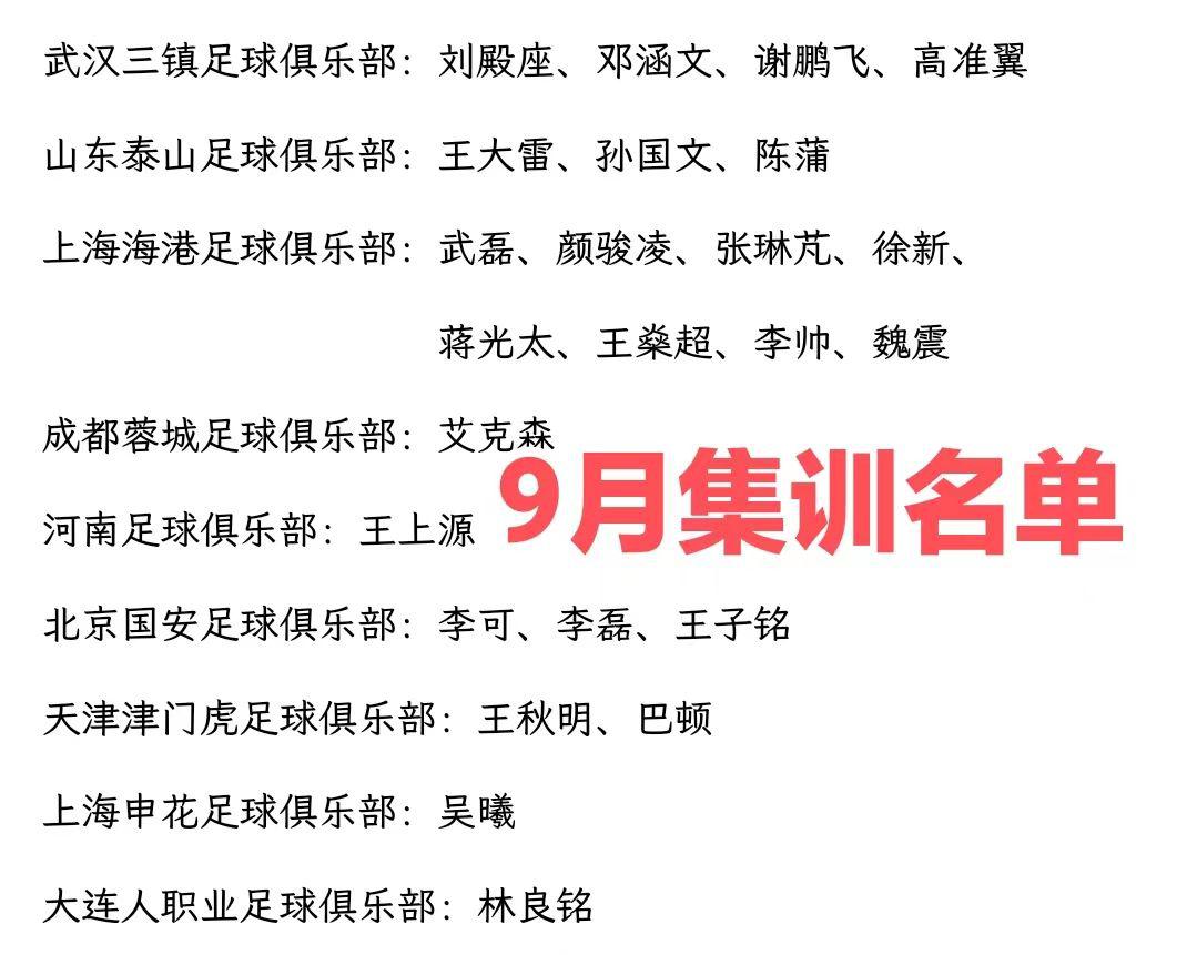 中国男足：各年龄段的成绩单——14胜10平18负(4)