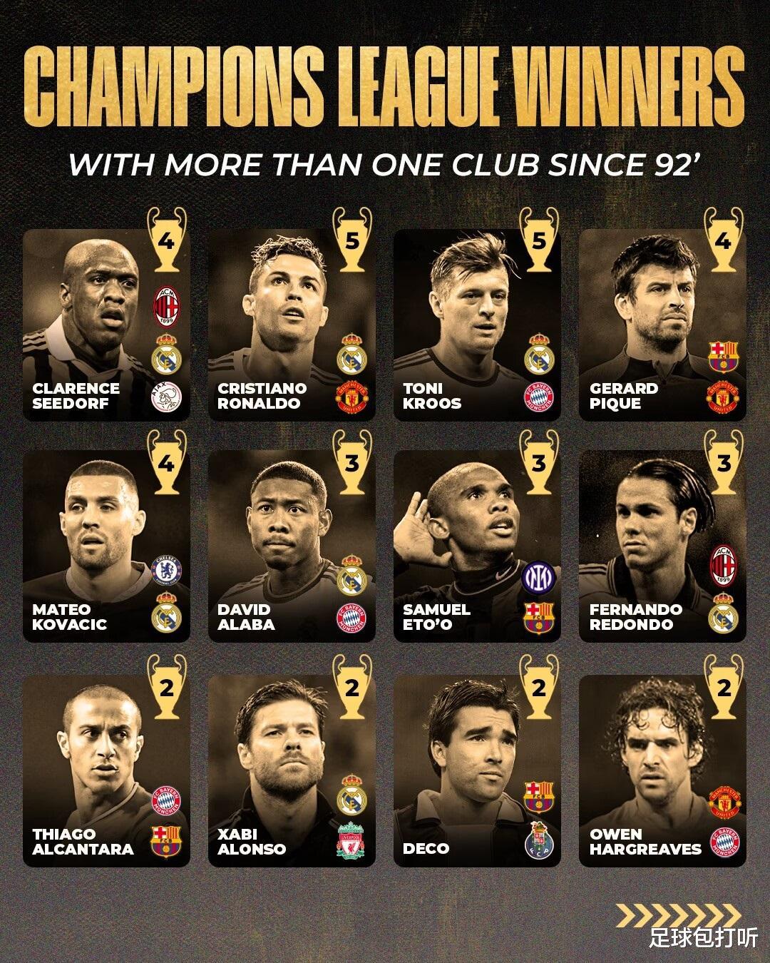 跟随至少两家俱乐部获得2+次欧冠的球员有哪些？(3)