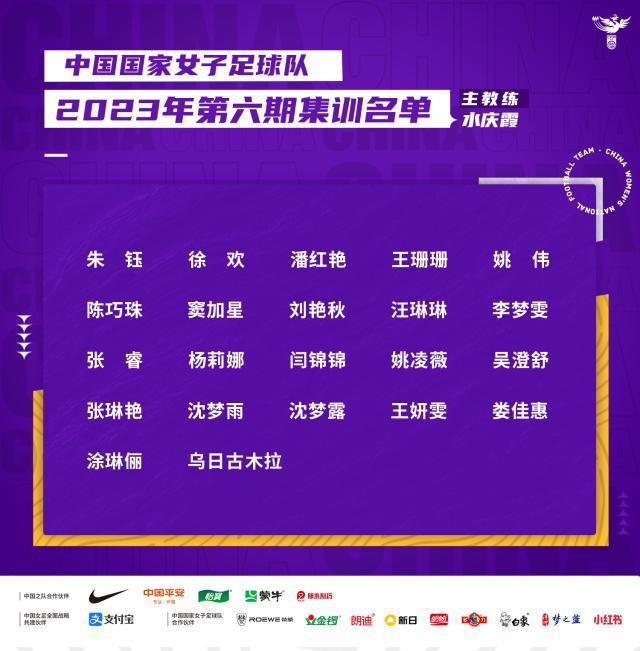 中国女足敲定奥预赛22人 8海外球员助阵有史最多