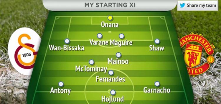 曼晚预测曼联对阵加拉塔萨雷首发：梅努、加纳乔将再获机会(4)