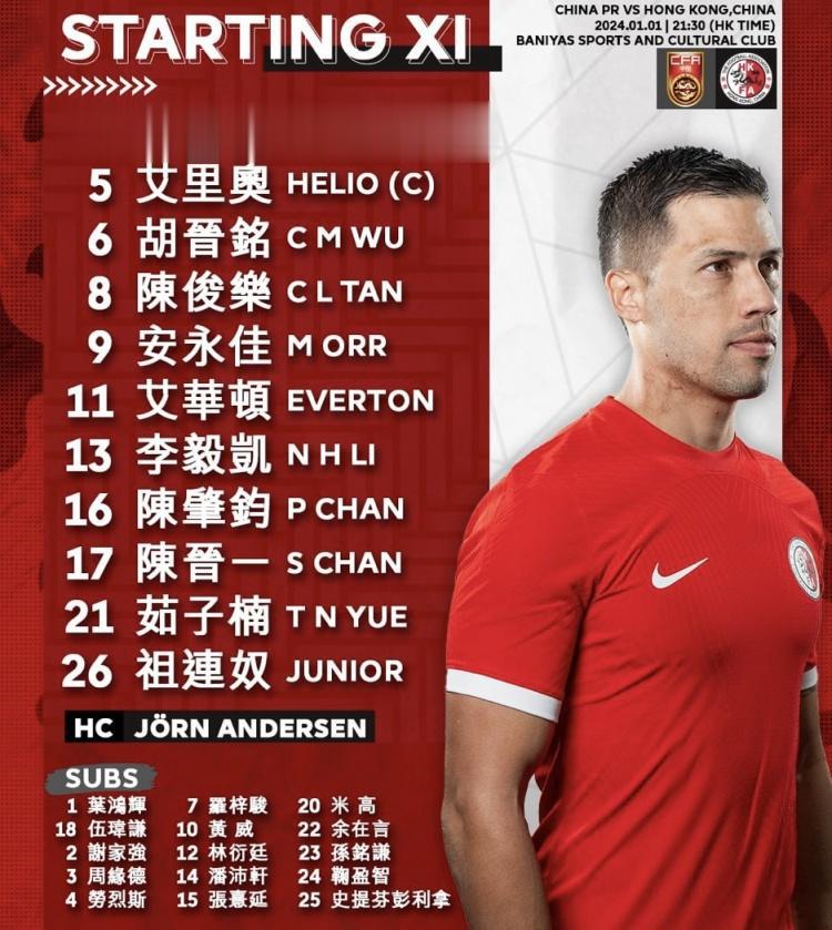 中国香港对阵国足首发：安永佳、茹子楠领衔，艾里奥队长(1)
