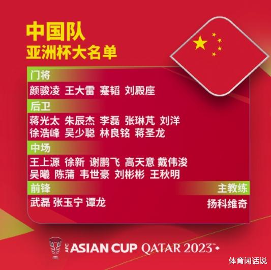 对于国足亚洲杯的表现 没有期待是最好的期待(2)