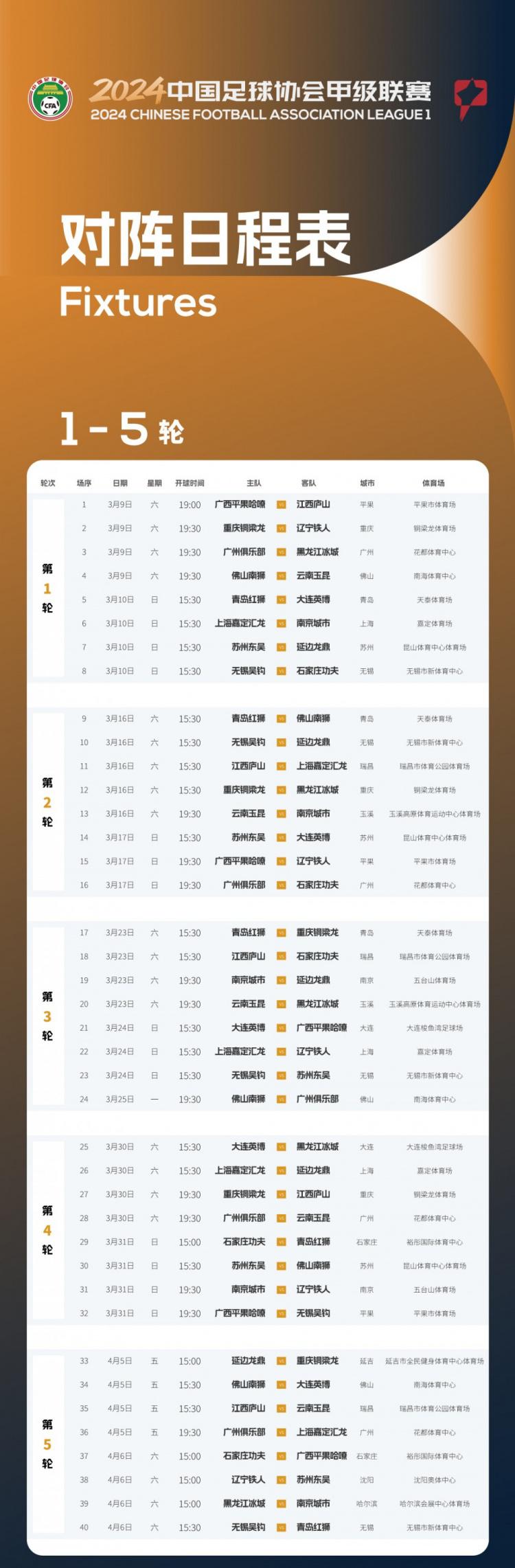 中甲赛程公布：重庆、辽宁或进冲超阵营，广州有望跻身中上游