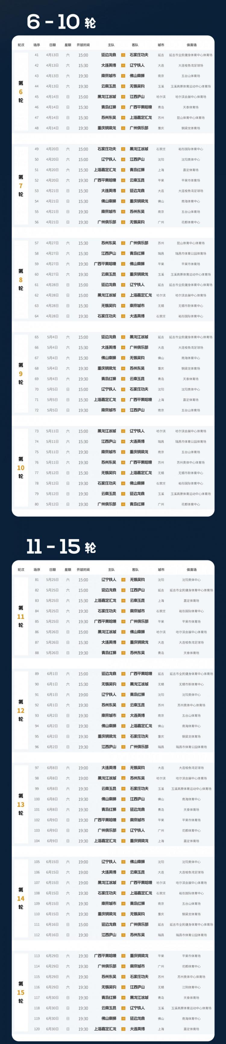 中甲赛程公布：重庆、辽宁或进冲超阵营，广州有望跻身中上游(9)