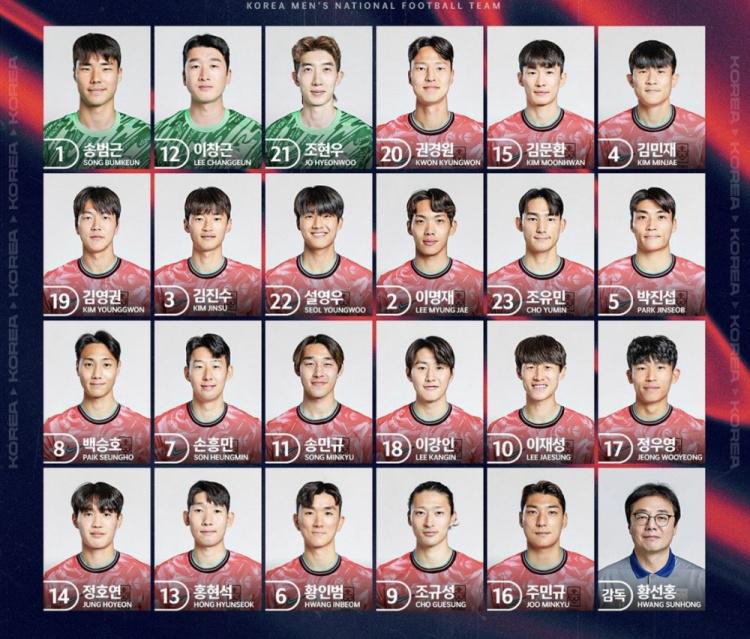 韩国队球员号码：孙兴慜7号、李刚仁18号、权敬原20号(1)