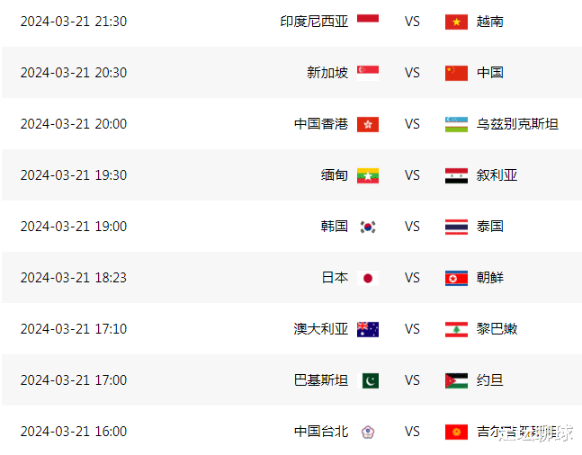 世预赛大猜想：国足2-0新加坡，韩国5-0泰国，日本3-0大胜，越南输球