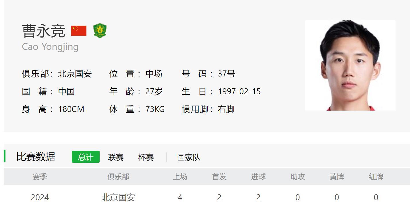 北京国安教练苏亚雷斯有点弗格森味道 安排替补球员都有进球(2)